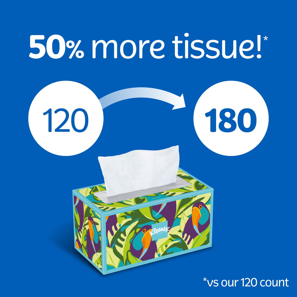 Kleenex Ultra Soft Facial Tissues, 8 Flat Boxes, 180 Tissues per Box, 3-Ply