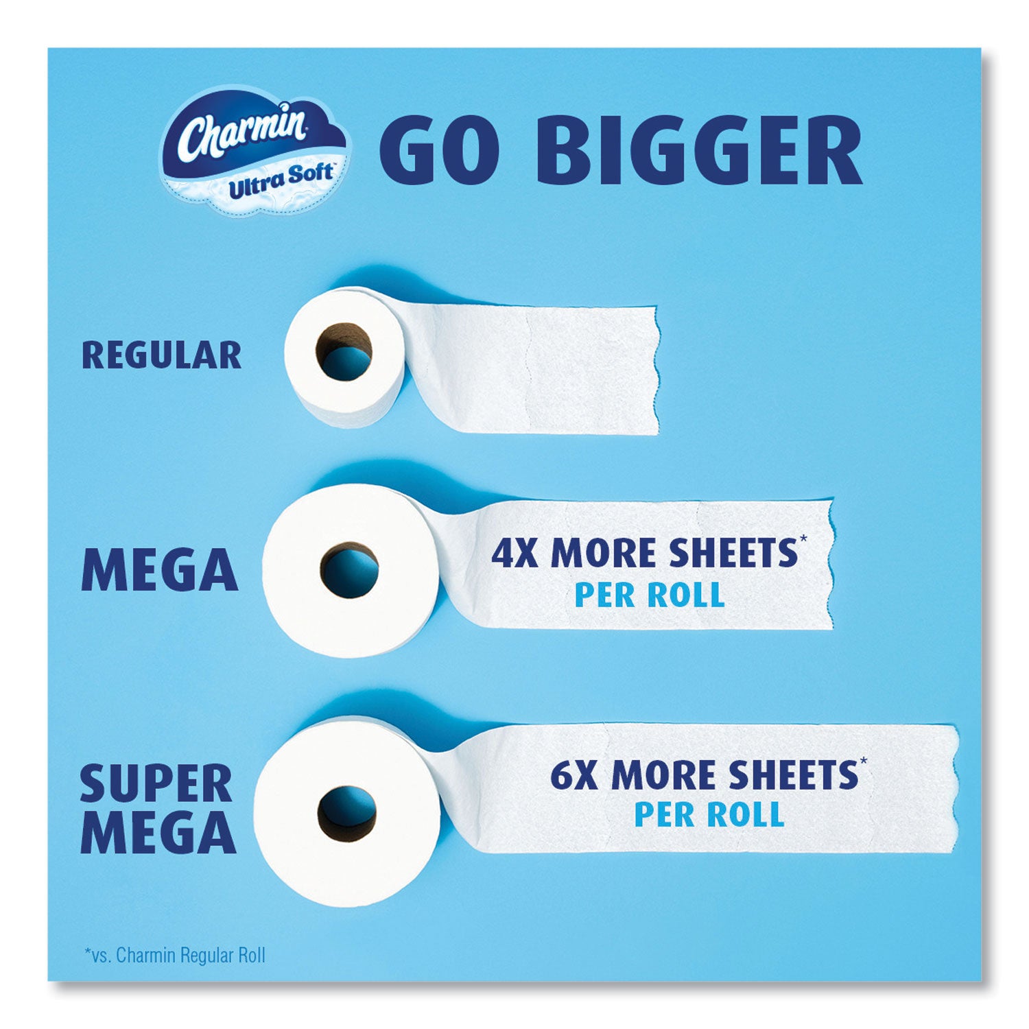 Ultra Soft Bathroom Tissue, Mega Roll, Septic Safe, 2-Ply, White, 224 Sheets/Roll, 12 Rolls/Pack | Bundle of 2 Packs