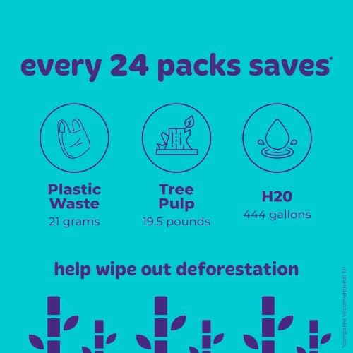Bim Bam Boo 100% Bamboo Organic Chemical-Free Bulk Toilet Paper, Cloud-like Softness, Plant-Based Sustainable Tree-Free Bathroom Tissue, 24 Eco-Friendly Rolls, 2 Ply, 295 Sheets for RV and Camping