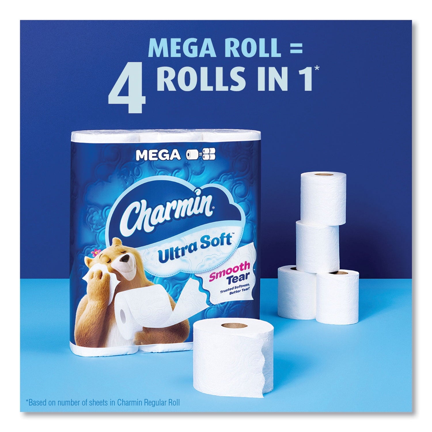 Ultra Soft Bathroom Tissue, Mega Roll, Septic Safe, 2-Ply, White, 224 Sheets/Roll, 12 Rolls/Pack | Bundle of 2 Packs